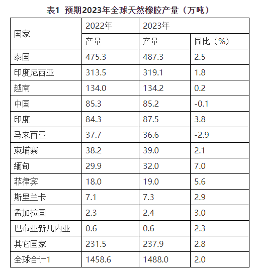 1698814018853015237.png image.png